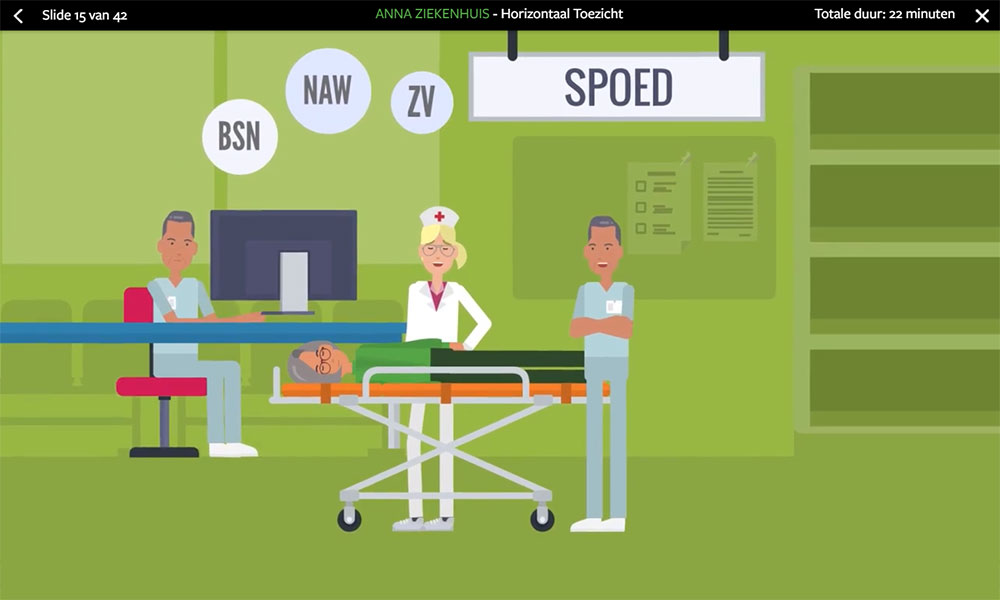 e-Learning en animatie deel 3 * Horizontaal Toezicht – Anna Ziekenhuis #3